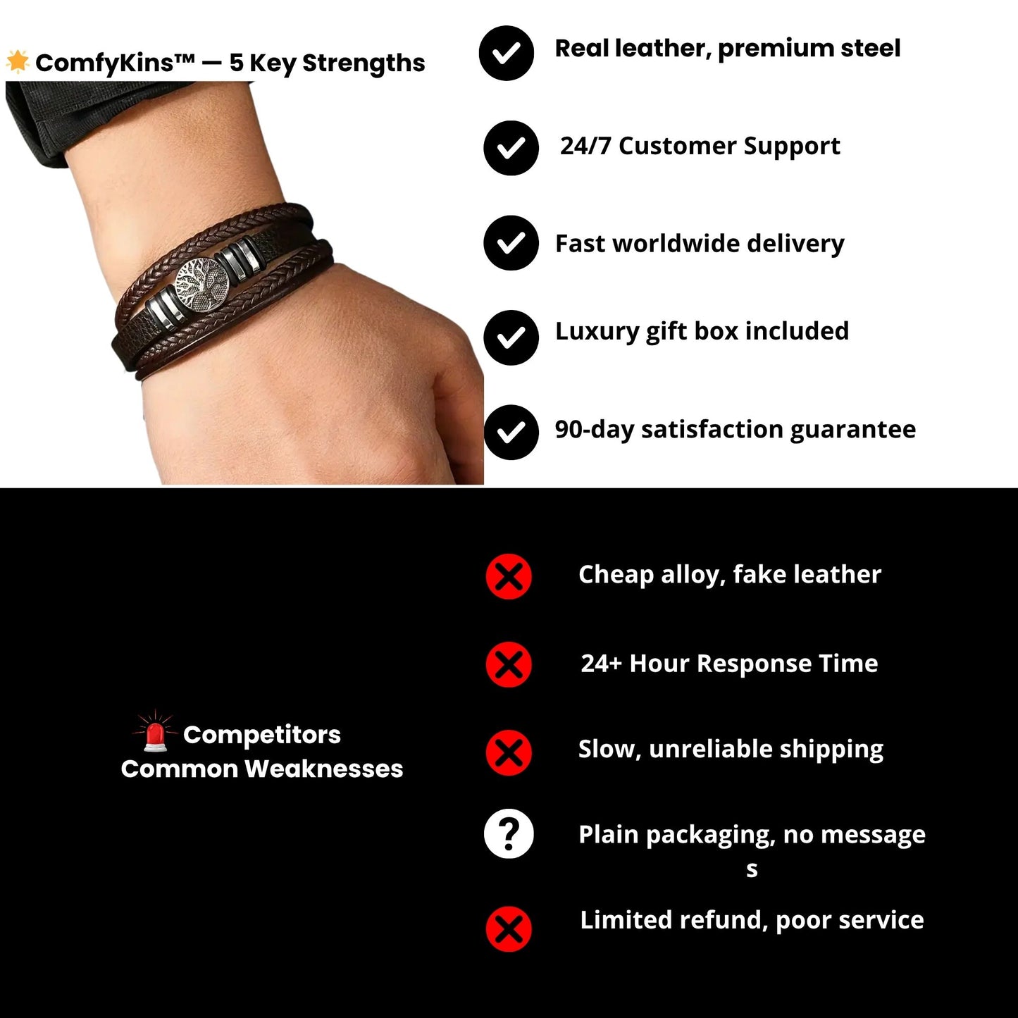 Minimalist men’s PU leather bracelet with magnetic clasp..
